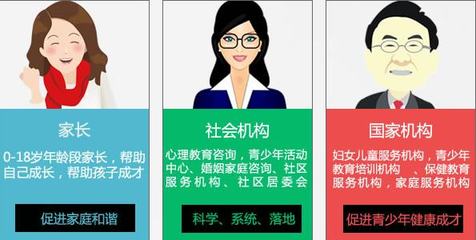 相約家庭教育，解鎖溝通密碼——二期家庭教育指導(dǎo)者實操培訓(xùn)啟動