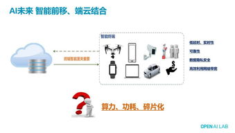 AI新基建中的產(chǎn)學(xué)融合典范 基于EAIDK的人工智能基礎(chǔ)軟件開(kāi)發(fā)培養(yǎng)方案