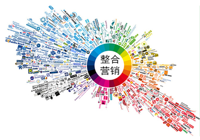 企業(yè)整合營銷與形象策劃雙輪驅(qū)動(dòng) 構(gòu)建統(tǒng)一、持久、高效的品牌生態(tài)